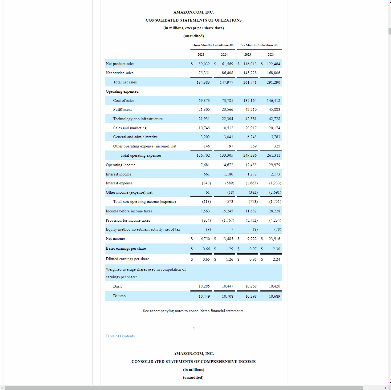 Integrated Note-Taking